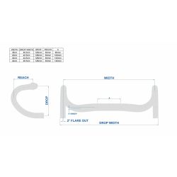 Cintre RITCHEY Classic Evocurve